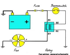  ?? Fan wiring - general schematic ??