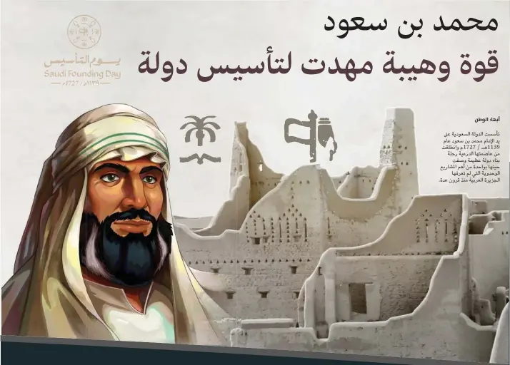  ?? ?? تأسست الدولة السعودية على يد الإمام محمد بن سعود عام 1139هـ / 1727م وانطلقت من عاصمتها الدرعية رحلة بناء دولة عظيمة وصفت حينها بواحدة من أهم المشاريع الوحدوية التي لم تعرفها الجزيرة العربية منذ قرون عدة.