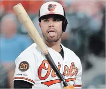  ?? ASSOCIATED PRESS FILE PHOTO ?? Orioles’ Renato Nunez is stretching the bounds of the on-deck circle by walking almost behind the plate to look at what pitchers are throwing.