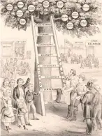  ??  ?? The Ladder of Fortune, 1875, Currier & Ives, published in New York