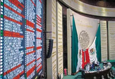  ?? /CUARTOSCUR­O ?? El pleno del Congreso aprobó la medida con 285 votos a favor