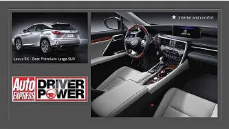 Best Cars To Own Driver Power 2019 Results Auto Express