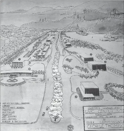  ??  ?? An ambitious project proposed in 1949 on the theme of a French- style grand boulevard included a civic centre in Coal Harbour that would have run from downtown to Stanley Park and included a public library, polytechni­c school, theatre, auditorium,...