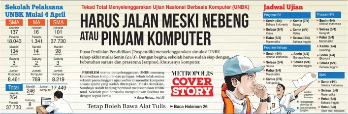  ?? GRAFIS: ANDREW/JAWA POS ?? online
Senin (4/4)
Selasa (5/4)
Rabu (6/4)
Senin (4/4)
Selasa (5/4)
Rabu (6/4)
Kamis (7/4)
Kamis (7/4)
Senin (4/4)
Selasa (5/4)
Senin (4/4)
Selasa (5/4)
Senin (4/4)
Selasa (5/4)
Rabu (6/4)
Kamis (7/4)
Senin (4/4)
Selasa (5/4)
Senin (4/4)
Selasa (5/4)
Rabu (6/4)
Rabu (6/4)