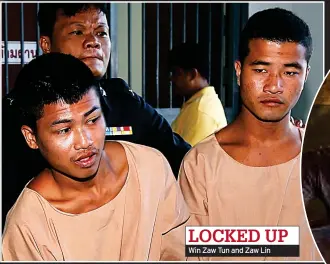  ?? ?? LOCKED UP Win Zaw Tun and Zaw Lin