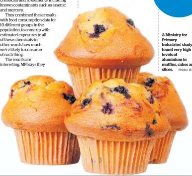  ?? Photo / 123RF ?? A Ministry for Primary Industries’ study found very high levels of aluminium in muffins, cakes and slices.