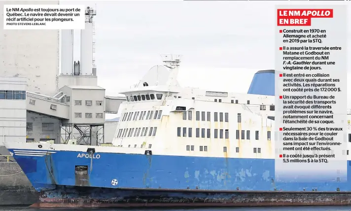  ?? PHOTO STEVENS LEBLANC ?? Le NM Apollo est toujours au port de Québec. Le navire devait devenir un récif artificiel pour les plongeurs.