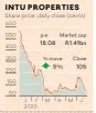  ??  ?? Graphic: KAREN MOOLMAN Source: BLOOMBERG