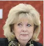  ?? CP FILES ?? Sen. Pamela Wallin fabricated meetings and
charged taxpayers for flights, the RCMP claims.