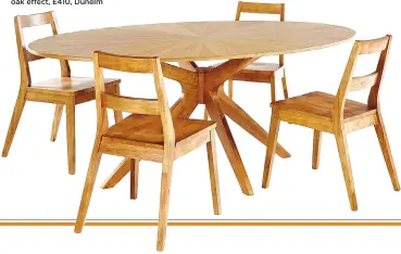  ??  ?? Space saver Go for an oval table in a small room – we love this sleek, unfussy design. Emporia four-seater dining set in oak effect, £410, Dunelm