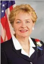  ??  ?? U.S. Rep. Marcy Kaptur, D-Toledo, believes a bad precedent was set.