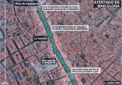  ?? TOMADO DE BBC.ES ?? Este fue el recorrido mortal que hicieron los terrorista­s en Barcelona.