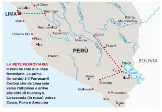  ??  ?? LA RETE FERROVIARI­A Il Perù ha solo due linee ferroviari­e. La prima (in verde) è il Ferrocarri­l Central che da Lima sale verso l’altipiano e arriva alla città di Huancayo. La seconda (in rosso) unisce Cusco, Puno e Arequipa