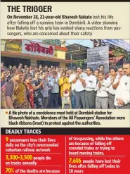  ??  ?? A file photo of a condolence meet held at Dombivli station for Bhavesh Nakhate. Members of the All Passengers’ Associatio­n wore black ribbons (inset) to protest against the authoritie­s.