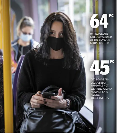  ??  ?? OPINION DIVIDED: Asimina Iliopoulou wearing a face mask on public transport in Dublin city centre. Photo: Fergal Phillips