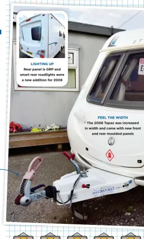  ??  ?? HITCHING UP Check the friction pads on the AKS hitch stabiliser still have wear FEEL THE WIDTHThe 2008 Topaz was increased in width and came with new front and rear moulded panels