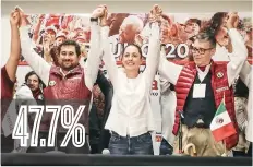  ??  ?? La candidata de Juntos Haremos Historia, Claudia Sheinbaum, ofreció hacer de la CDMX una urbe de derechos, al festejar su triunfo en las urnas. 47.7%