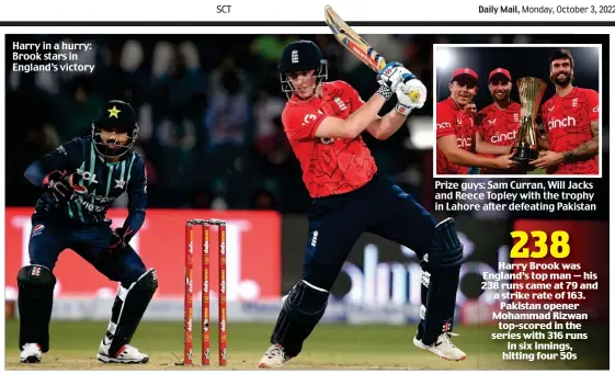  ?? ?? Harry in a hurry: Brook stars in England’s victory