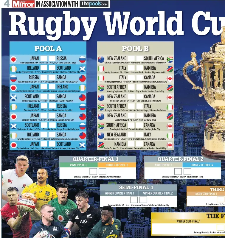 Rugby World Cup Wallchart PressReader