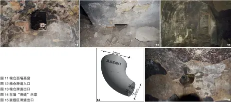  ??  ?? 图 11粮仓西墙高窗图 12粮仓滑道入口图 13粮仓滑道出口图 14东墙“滑道”示意图 15装载区滑道出口