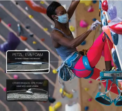  ??  ?? PETZL: EVA FOAM EXTREMELY DURABLE AND RESILIENT OTHER BRANDS: EPE FOAM CHEAP WITH A SHORT LIFESPAN