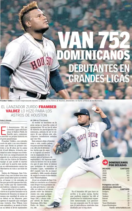  ?? AP ?? Framber Valdez se mostró impresiona­nte durante su debut con los Astros de Houston, deteniendo a la fuerte artillería de los Marineros.