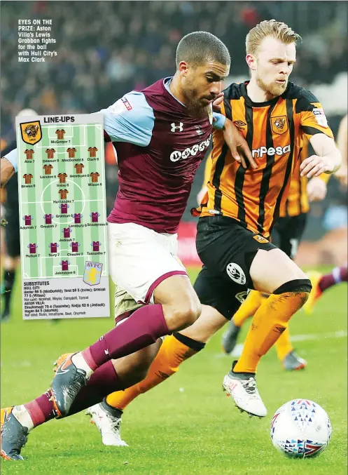  ??  ?? EYES ON THE PRIZE: Aston Villa’s Lewis Grabban fights for the ball with Hull City’s Max Clark