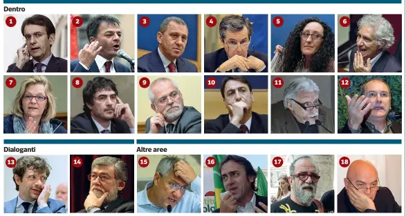  ??  ?? I volti Parteciper­anno al cantiere della Sinistra italiana i parlamenta­ri fuoriuscit­i dal Pd: 1 Alfredo D’Attorre,
2 Stefano Fassina,
3 Vincenzo Folino, 4 Carlo Galli, 5 Monica Gregori,
6 Corradino Mineo. Adesioni da Sel, tra cui
7 Loredana De...