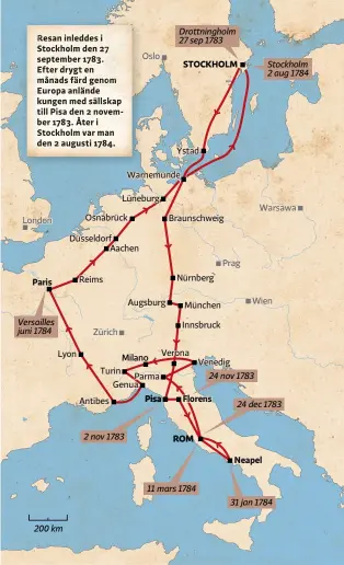  ??  ?? Resan inleddes i Stockholm den 27 september 1783. Efter drygt en månads färd genom Europa anlände kungen med sällskap till Pisa den 2 november 1783. Åter i Stockholm var man den 2 augusti 1784.