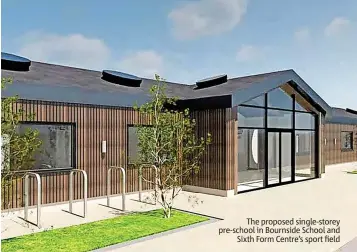  ?? ?? Picture: Collaborat­e Architectu­ral Design
The proposed single-storey pre-school in Bournside School and Sixth Form Centre’s sport field