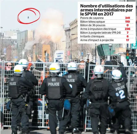  ?? PHOTO D’ARCHIVES ?? Le SPVM ne pourra plus utiliser de grenades assourdiss­antes, comme ici à une manif étudiante, le 7 mars 2012.