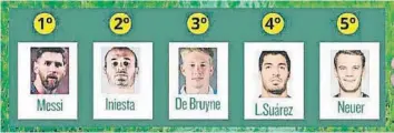  ??  ?? Francesc Borrull elige un quinteto con De Bruyne y Neuer