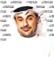  ??  ?? Gulf Bank Chairman Omar Alghanim