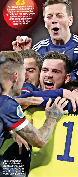  ??  ?? Familiar foe: the Scots celebrate a shootout win over Israel this year and face them again in World Cup qualifiers