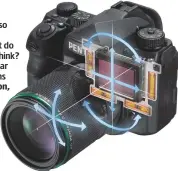  ??  ?? Andy Westlake tells you all you need to know about image stabilisat­ion in AP 3 March