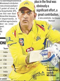  ?? STATS: S.PERVEZ QAISER AFP ?? Chennai Super Kings captain MS Dhoni.