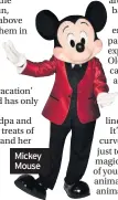  ??  ?? Mickey Mouse