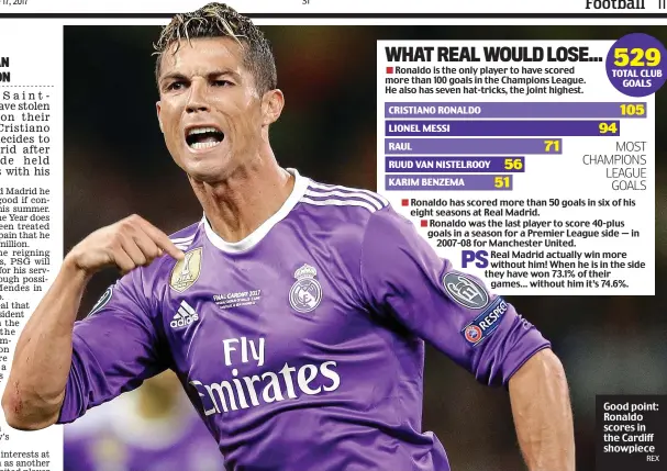  ?? REX ?? Good point: Ronaldo scores in the Cardiff showpiece