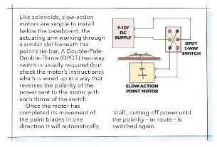 SLOW-ACTION MOTORS - PressReader