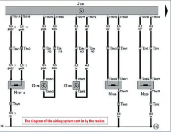  ?? ?? The diagram of the airbag system sent in by the reader.