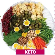  ??  ?? KETO