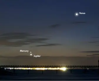  ??  ?? Mercury and Jupiter have a close approach just before sunrise on 21 and 22 December