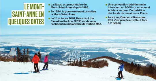  ?? PHOTO TIRÉE DE FACEBOOK ?? Dirigé depuis plusieurs mois par Yvon Charest, le groupe Les Amis du Mont-Sainte-Anne vient de franchir une nouvelle étape avec un engagement clair du gouverneme­nt du Québec. M. Charest affirme que la mise à niveau de la station coûtera environ 100 M$.