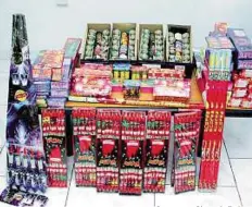  ??  ?? Fireworks haul Sharjah Police have arrested five people from three different gangs for selling fireworks.Courtesy: Sharjah Police