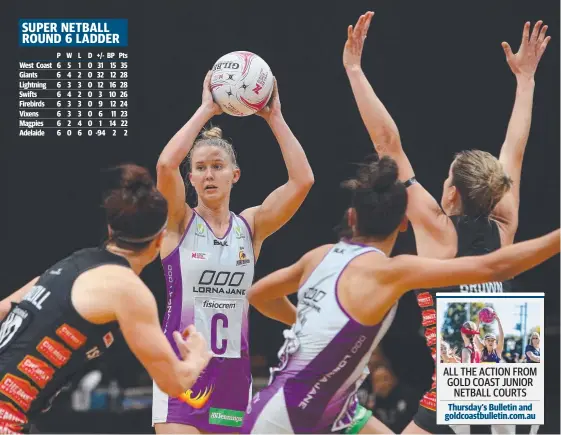  ?? Picture: GETTY IMAGES ?? Firebirds player Mahalia Cassidy looks at her options in yesterday’s loss to Collingwoo­d.