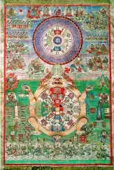  ??  ?? Un tableau de fengshui sur les huit trigrammes dans le bouddhisme tibétain