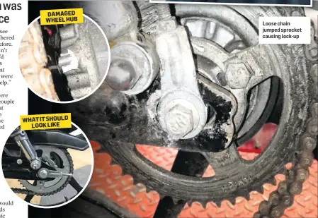  ??  ?? Loose chain jumped sprocket causing lock-up