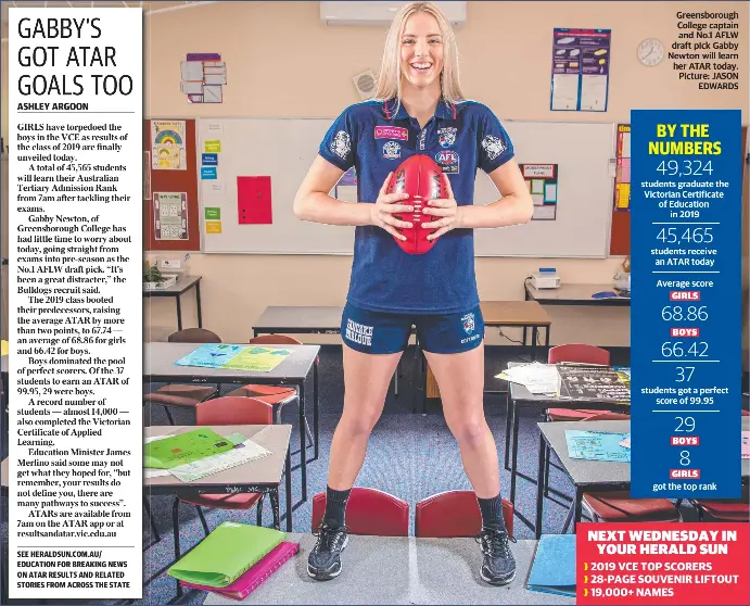 Gabby S Got Atar Goals Too Pressreader