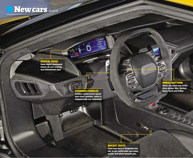  ??  ?? BUCKET SEATS Fixed seat base is integrated into tub; to get comfortabl­e you move pedals and wheel towards you DIGITAL DASH Sleek digital dashboard shows all car’s running and infotainme­nt data GEARBOX PADDLES Paddles control seven-speed dual-clutch gearbox, which is integrated into rear suspension WHEEL BUTTONS Driver can select one of five drive modes: Wet, Normal, Sport, Track and V-max