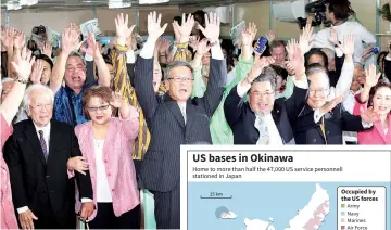  ??  ?? Onaga (centre) and his supporters raise their hands in the air for cheers of ‘banzai’ as Onaga wins the Okinawa gubernator­ial election in Naha, the capital of Japan’s southern island of Okinawa. — AFP photo